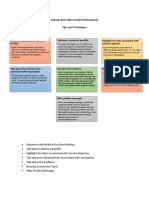 Session 4 - Talking With Other Health Professionals - English