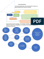 IV Fase Del Proyecto de Emprendimiento Editado