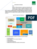 Antecedentes Actividad