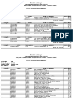 Lista de Espera Prouni 20221 PDF