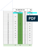 Stok Daging MLC Bulan September