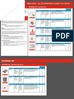 2018 SW CAM Playcard