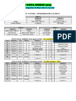 Tabela Copa Norte (2 Etapa) Sub-13 e 15