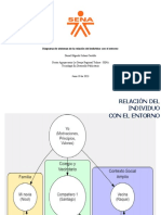 Diagrama de Sistemas de La Relación Del Individuo Con El Entorno