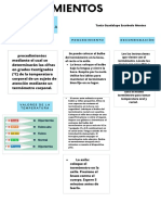 Toma de Temperatura