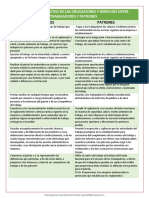 Cuadro Comparativo Derecho Laboral