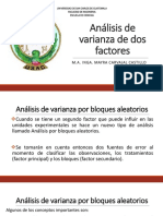 Análisis de Varianza de Dos Factores