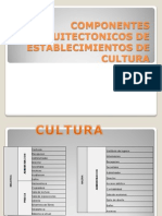 Componentes Arquitectonicos de Establecimientos de Cultura