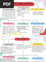 s16 Mapa Conceptual Tarea