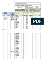 Excavation Work RISK ASSESSMENT