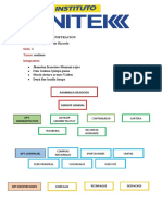 Actividad Gestion Funciones de Gerente y Auxiliar Administrtivo