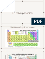 Tabla Periodica