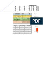 Exercícios - Histograma - Excel