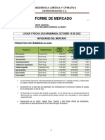 Informe de Mercado Octubre 15 de 2022