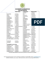 Lista de Precios - ACTUAL 18-07