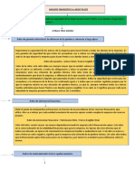 Analisis Financiero A Largo Plazo-Marjorie Veronikha Guerra Mendoza