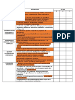 Indicadores para Evaluar Una EDA