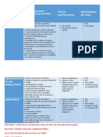 Actividad 2 Evidencia 1