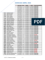 Licencias Abril 2023