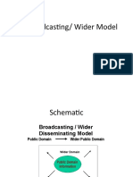 Broadcasting Wider Model