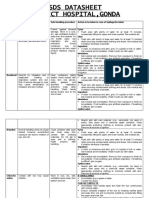 MSDS Hazaradous Material