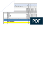 Speed Infra Rate Analysis For Budget