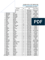 Zamboanga City High School g10 Nat 2023