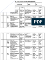 Grade 7 Term 3 Agriculture Schemes