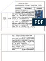 Trabajo Investigacion Sensores VIOLETA