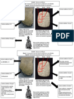 Activité Écriture Cunéiforme