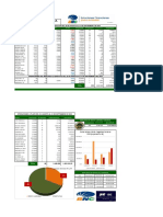 Resumen de Mercado Correspondiente Al Cierre 01092023