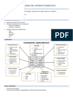 2.1 Semiología Del Aparato Digestivo