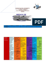 Cuadro Comparativo de Autocomposicion Procesal