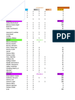 Vbs Worksheet