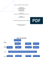 Arbol de Problema y Arbol de Objtivos