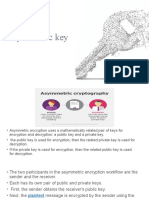 Asymmetric key-RSA