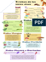 Infografía Divertida Sobre Técnicas de Estudio