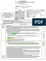 Sesión 11 Organizamos Información en Gráficos Con Datos Dela Feria