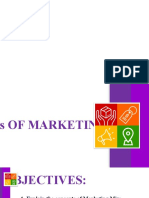 4P's of Marketing