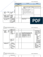 FINAL PASS Indicator and Rating Reference April 20 2021 2