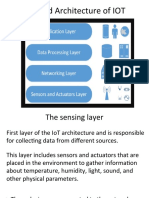 IOT Architecture