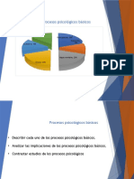 Procesos-Psicologicos Basicos Clase 2