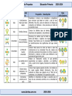 2do Grado Septiembre - Dosificación Mensual de Proyectos (2023-2024)