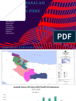 Analisis Masalah Hiv