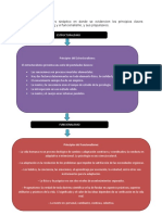 Historia de La Psicologia Tarea VI