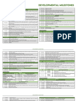 Developmental Milestones (Complete)