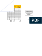 Verano Estadistica Ejemplo