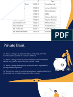 Sheam. Bank Management.-1