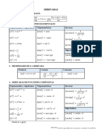 Formulario de Derivadas e Integrales