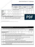 Chr-Dilg JMC 2020-01 M&e Tool 1